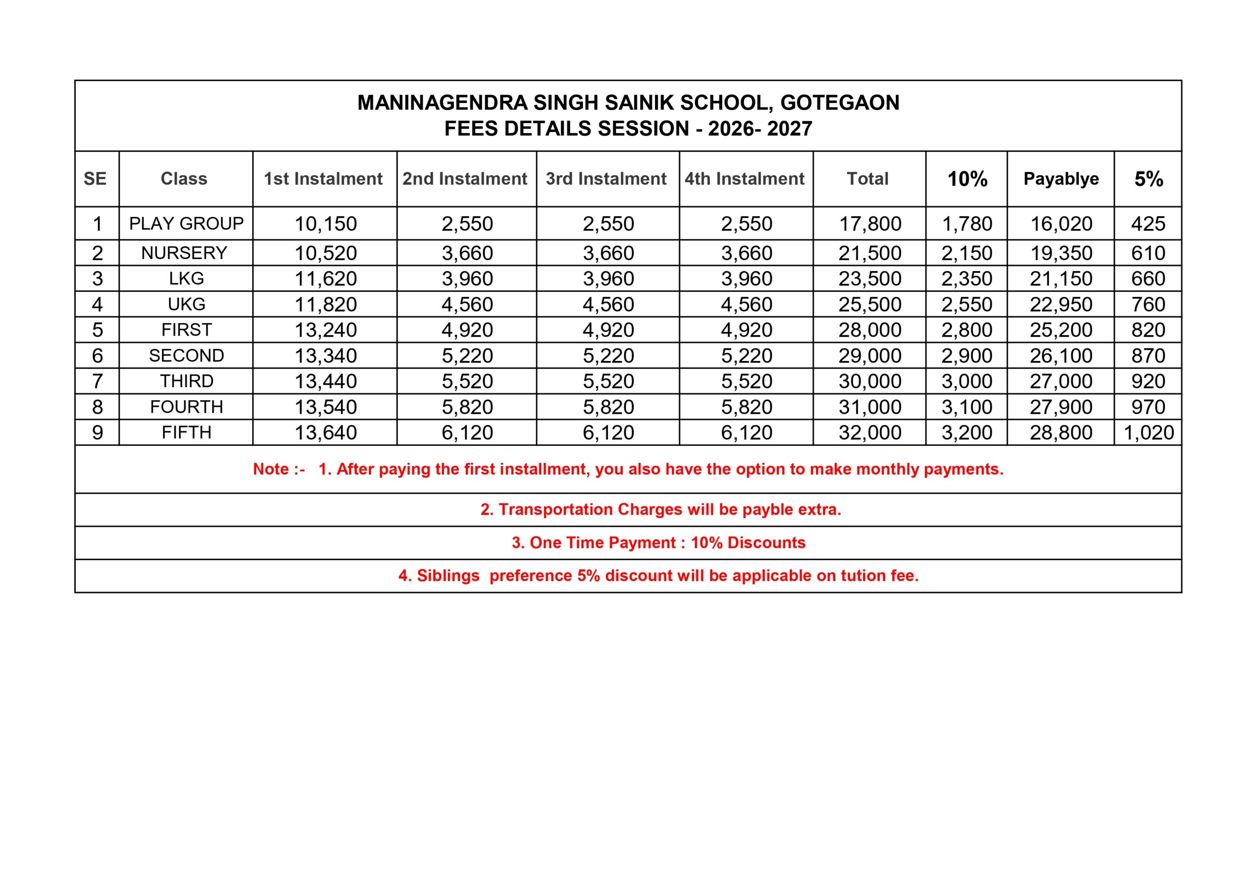 fees pdf page 0001