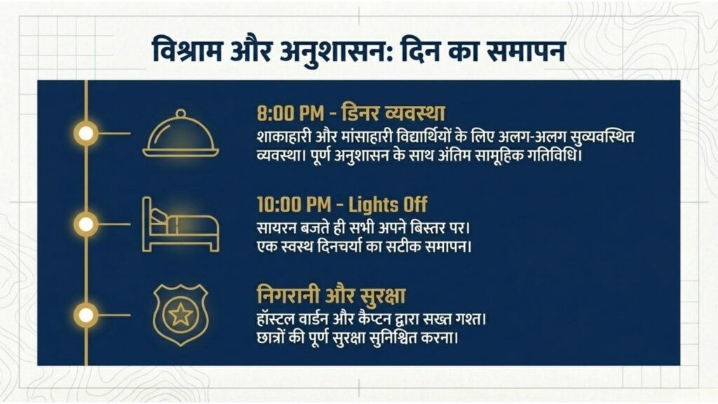 mani nagendra singh sainik school officer blueprint.pdf (6)